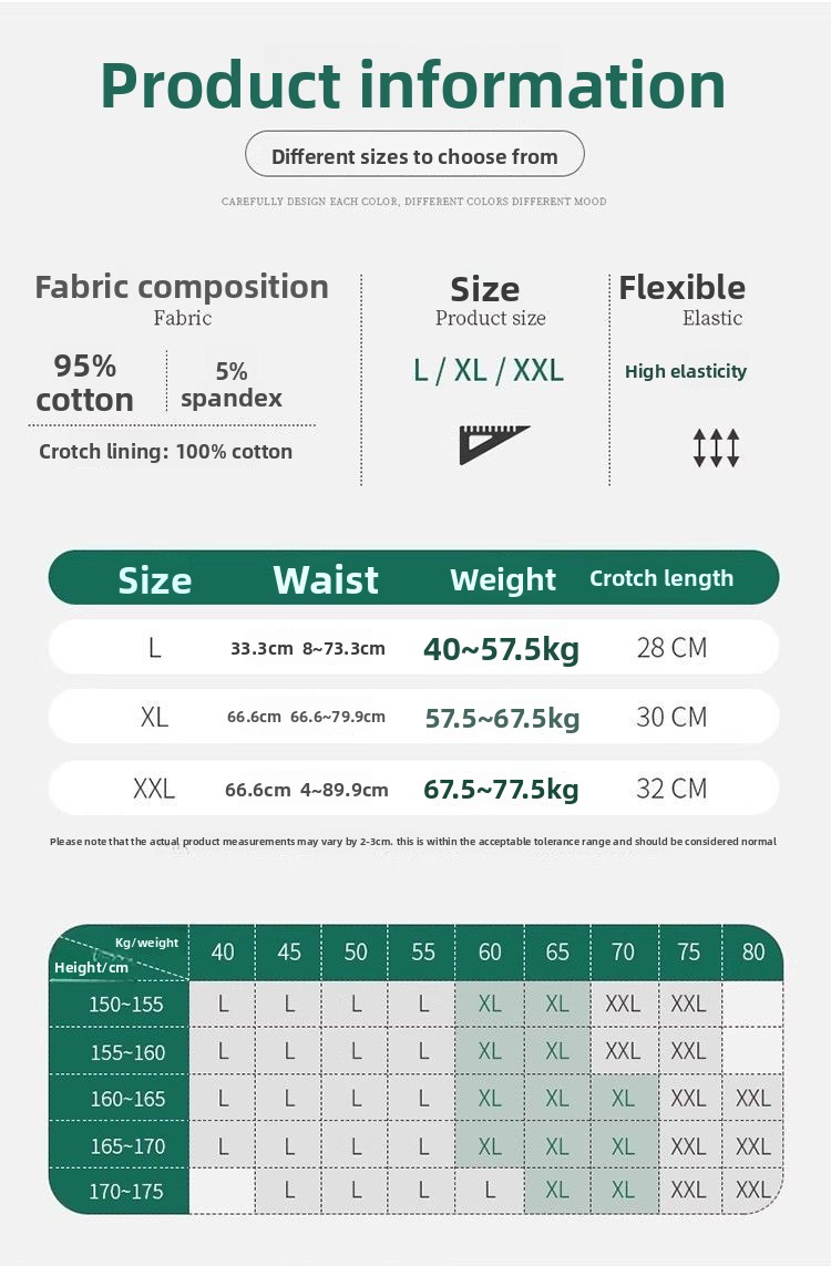 2pcsWomen High Waist Period Un - đánh giá và giá Period Panty Absorbent